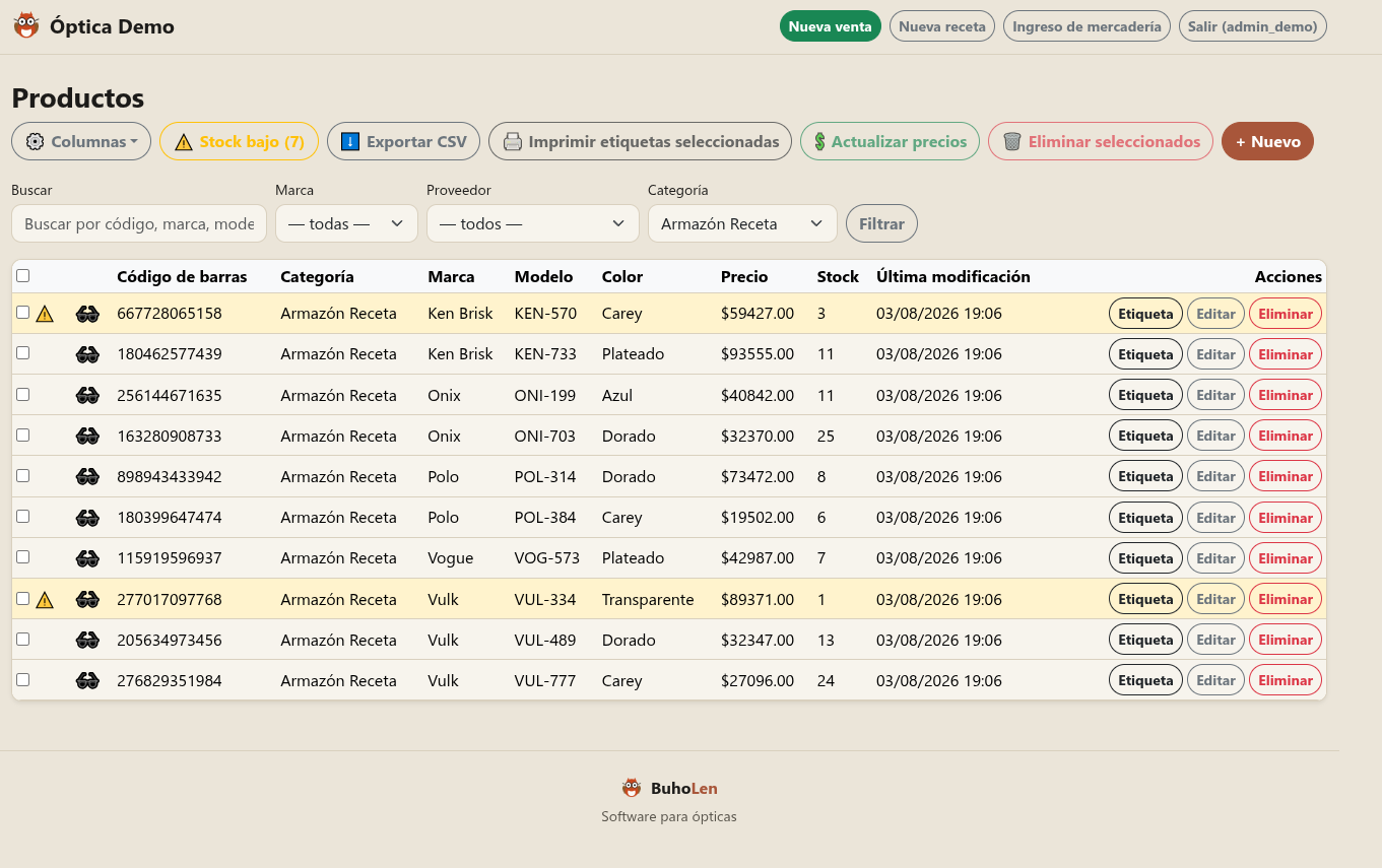 Panel de productos y stock del sistema